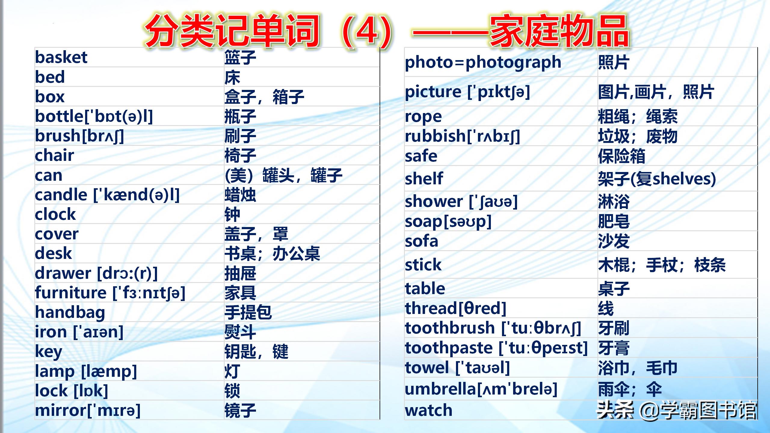 速记初中英语单词必背3500词汇,初中英语单词必背3500词汇速记法