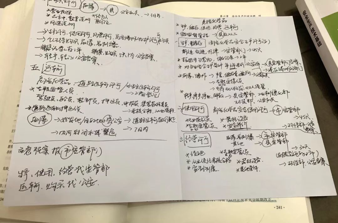 注册安全工程师报考条件在哪里看,注册安全工程师报考条件怎么选的