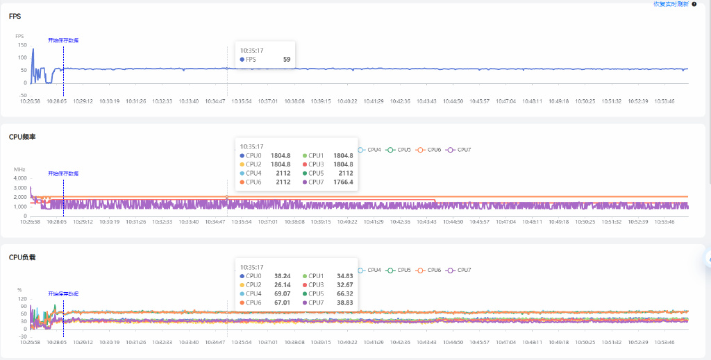 motox30pro前置拍照评测,motox30pro长期评测