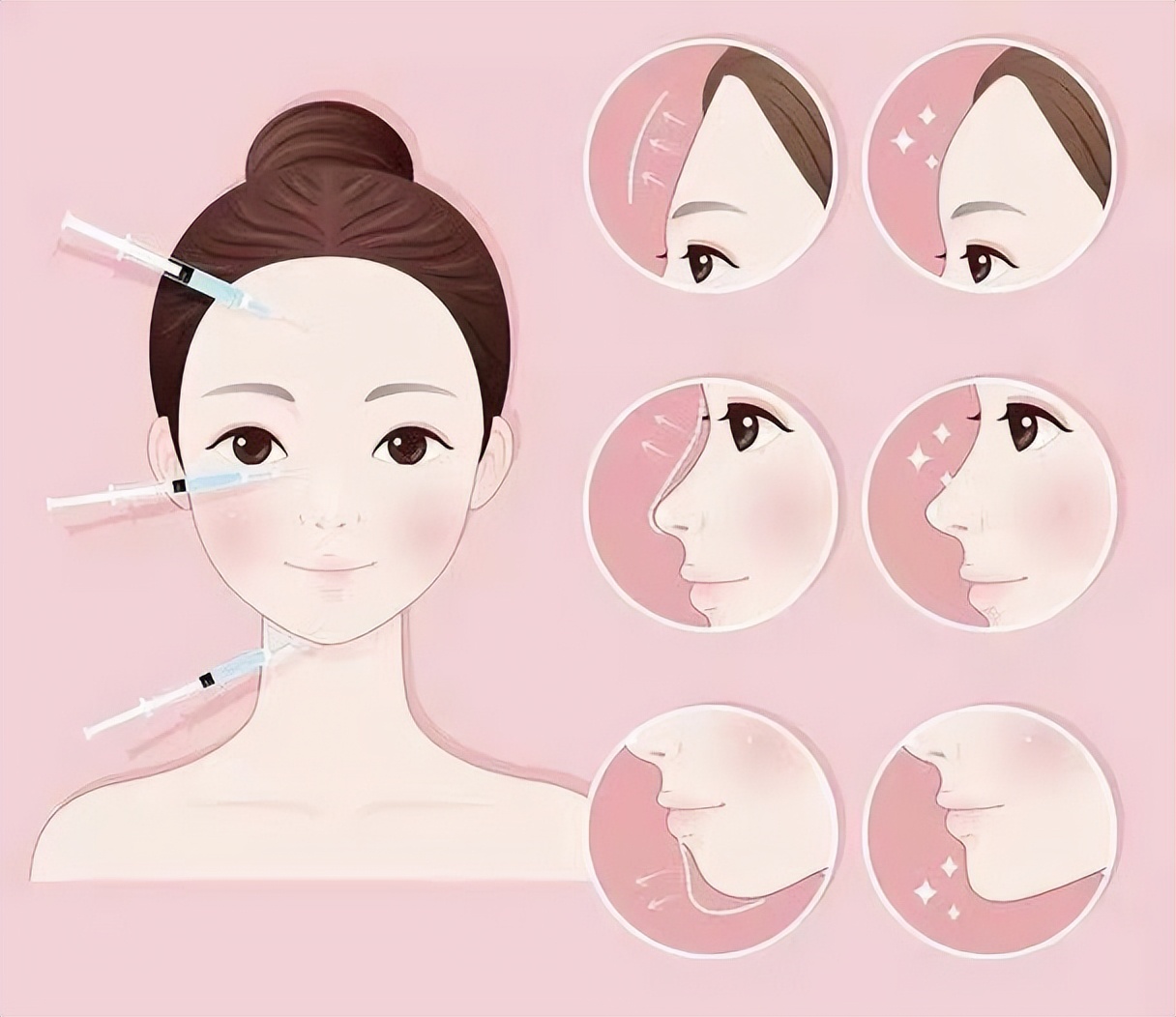 变态整容失败案例,变态整容医生为女儿报仇