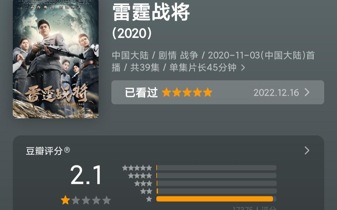 被人民日报点名的电视剧,5部冷门高分神剧全想一口气看完