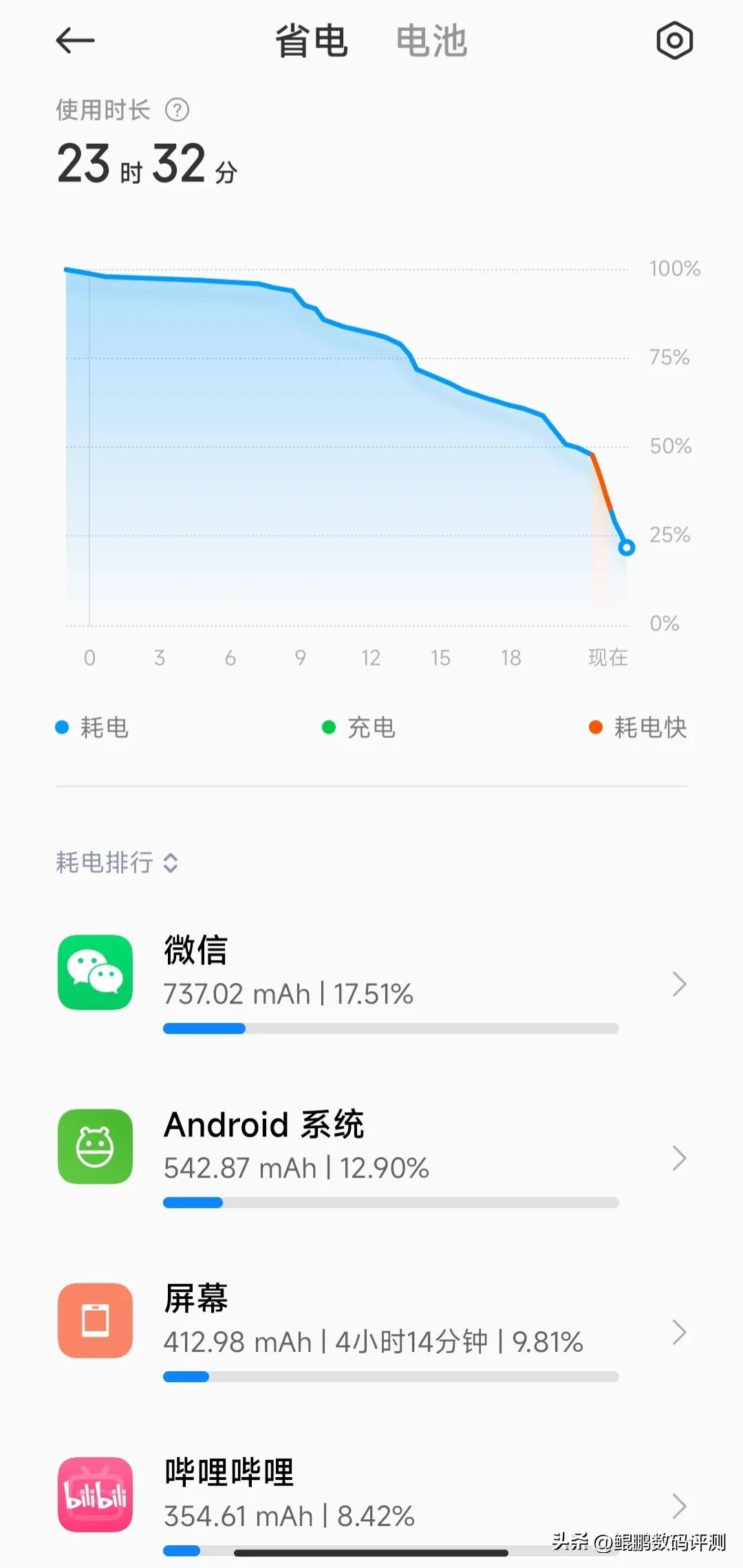 小米13Ultra体验评测,小米miui13上手体验
