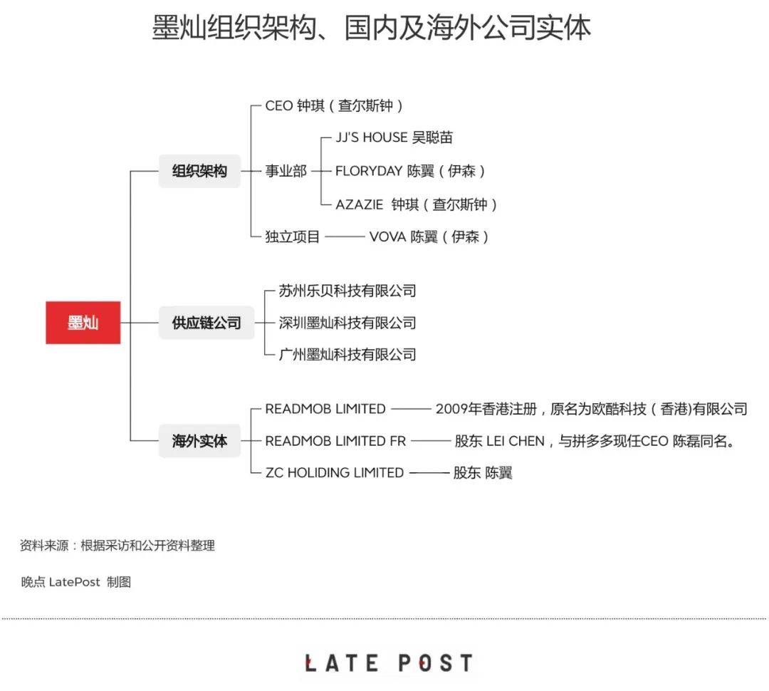 拼多多的崛起黄峥的错位竞争逻辑,黄峥卸任后拼多多发展方向