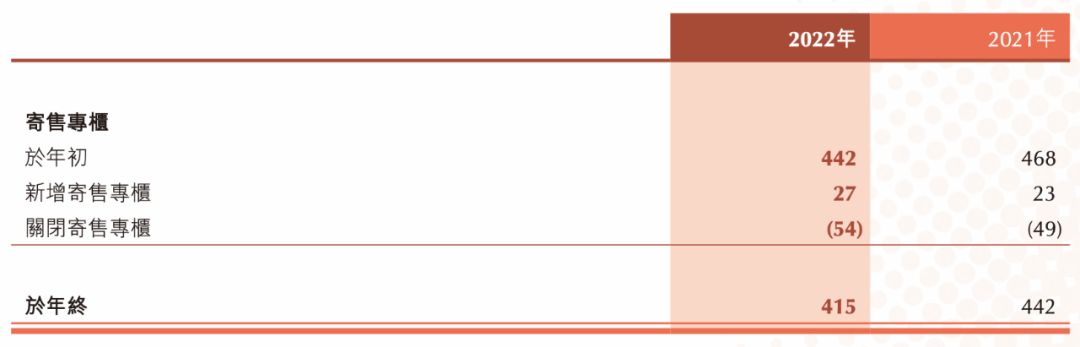 16家中国企业营收突破万亿,年营收几十亿的玩具公司