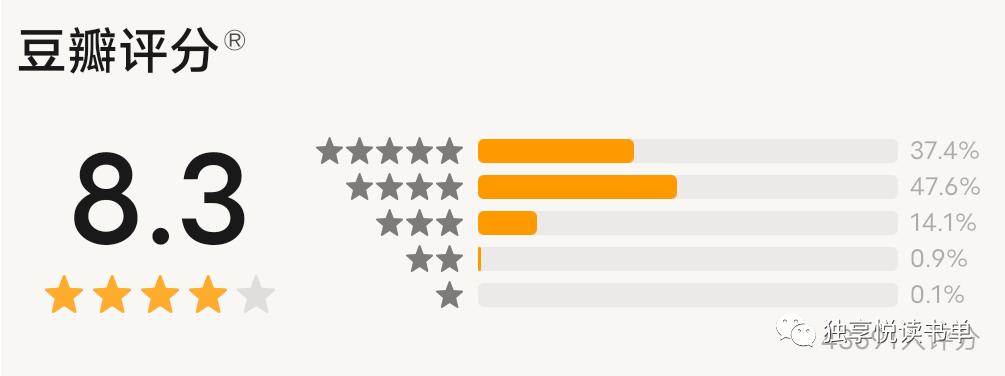 悬疑推理小说讲解推荐,悬疑推理小说十大经典排行榜