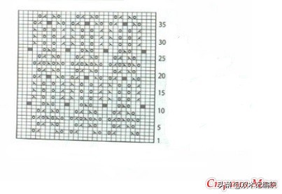 棒针女童毛线裙装款式,七岁儿童棒针裙子冬季教程