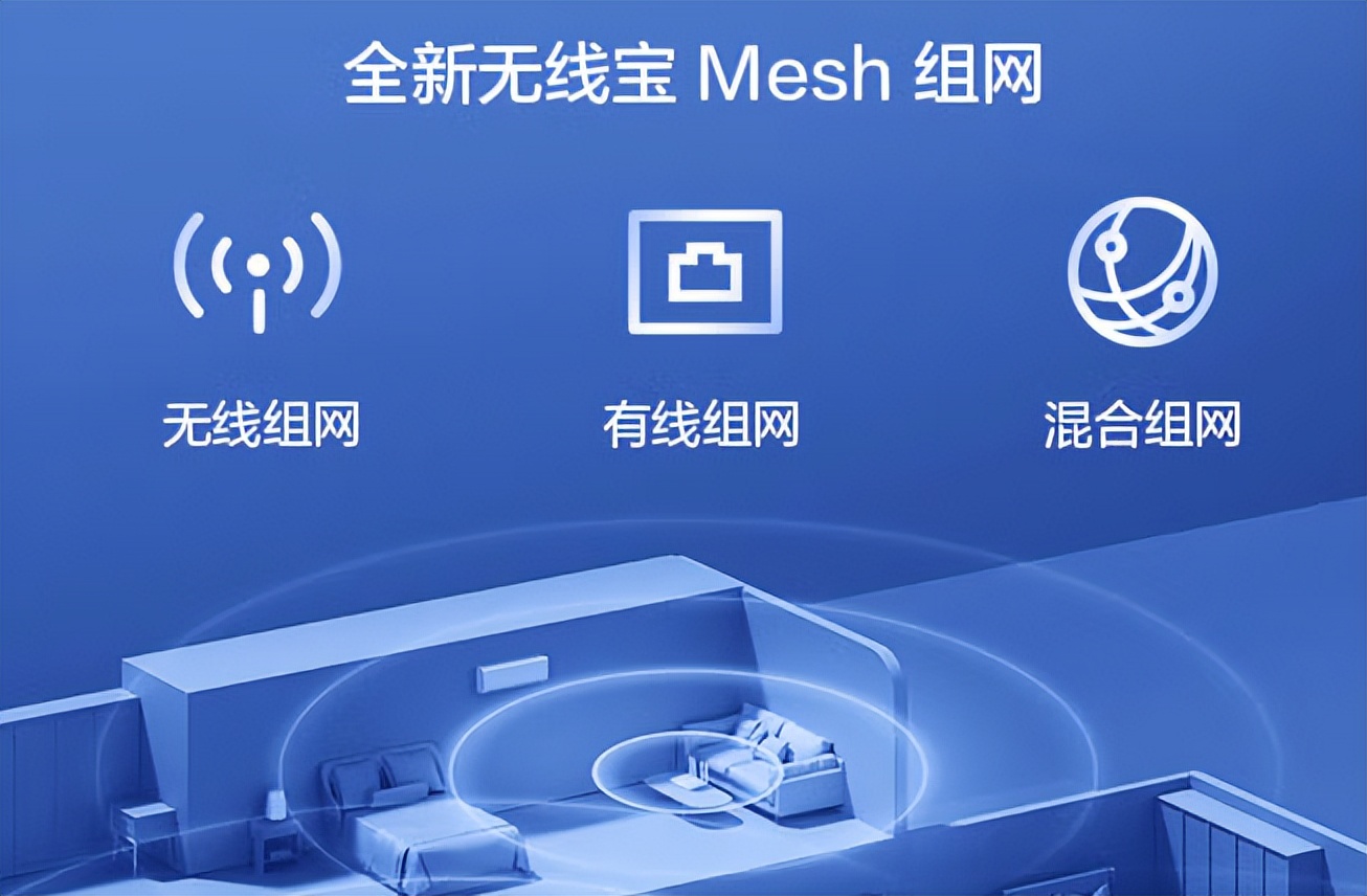 京东云路由器一代测评,京东云千兆路由器推荐