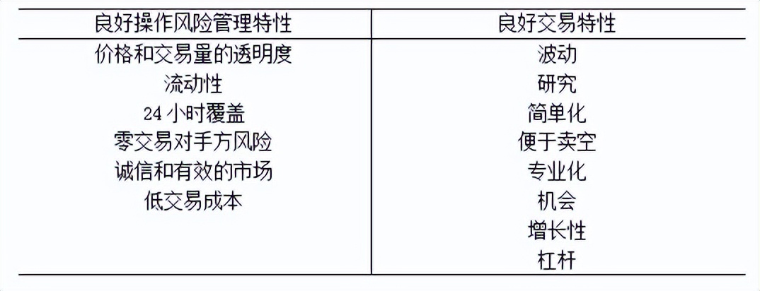 七禾网期货交易心得,七禾网视频