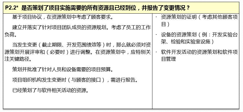 vda6.32023版跟2016版的区别,vda6.32023版有审核过程吗