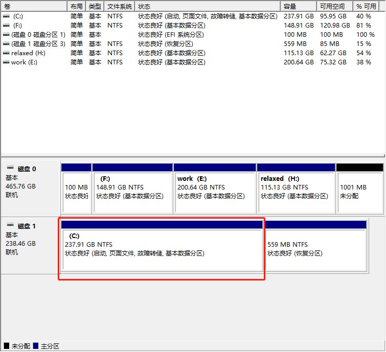怎样正确的给电脑磁盘分区,新电脑到手怎么磁盘分区