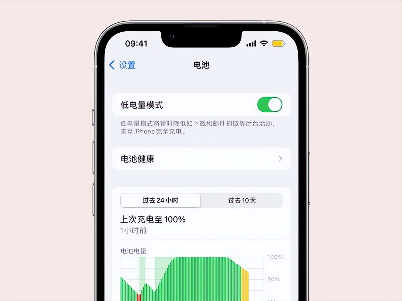 iphone耗电非常快刚换电池,iphone耗电但是电量不显示