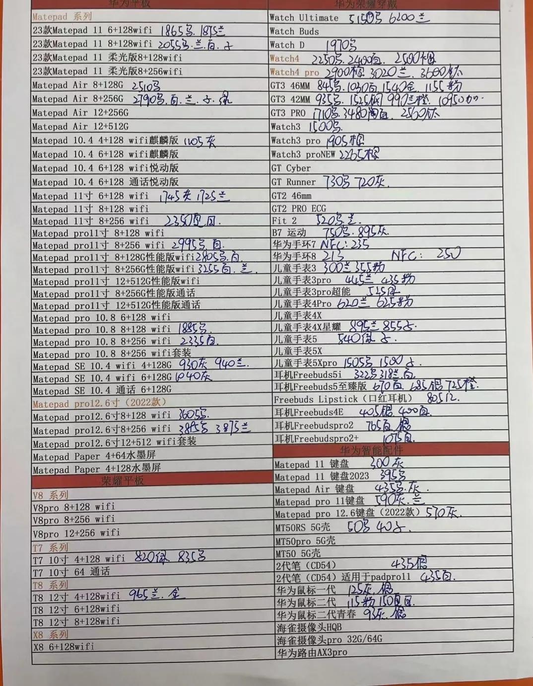 9月4日华强北手机报价,华强北7月27日手机报价表