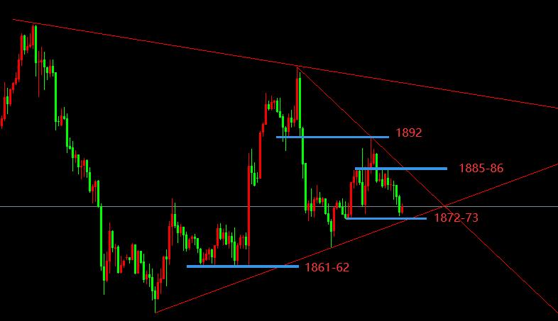 沙特油价暴跌对中国有什么影响,原油价格上行国际金价震荡收跌