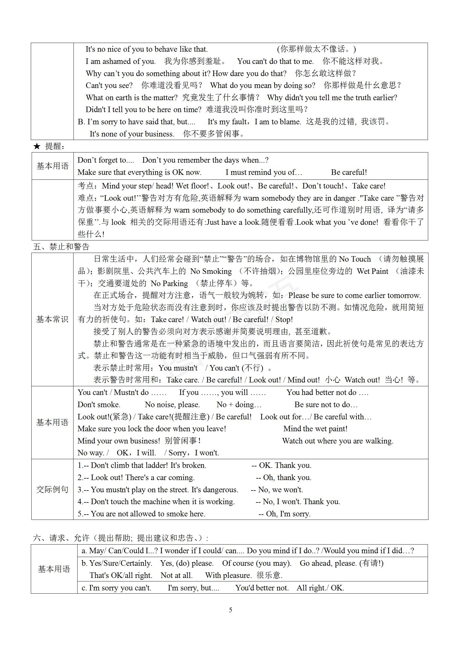 新概念英语常考语法总结,新概念英语几适合练习英语口语