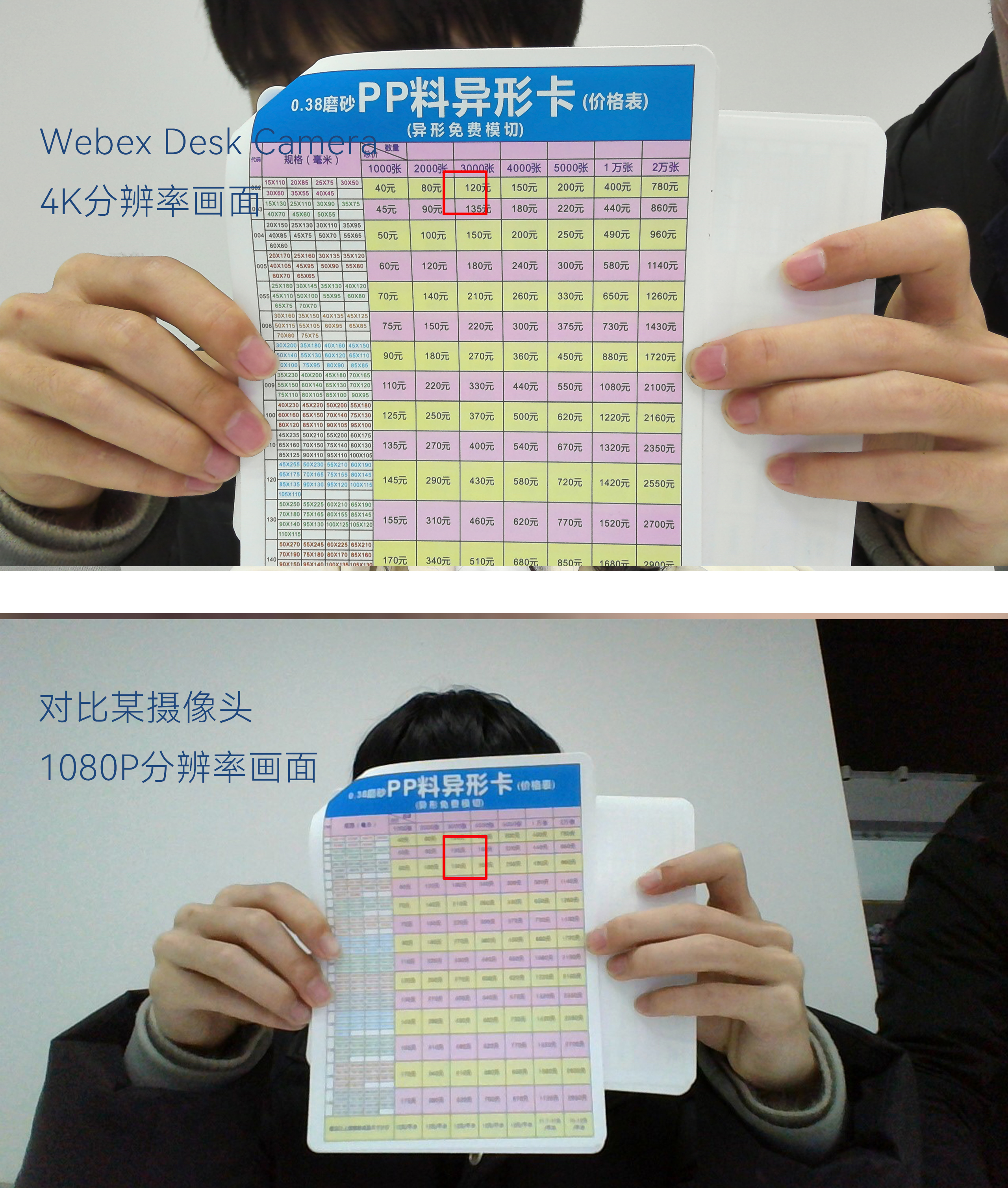 4K超清视频会议，支持自动对焦，思科Webex网络摄像头开箱