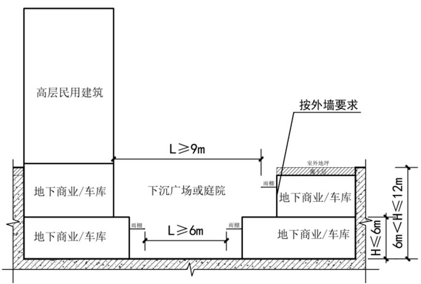 施工图中墙体耐火极限怎么看,耐火等级为三级的单多层民用建筑