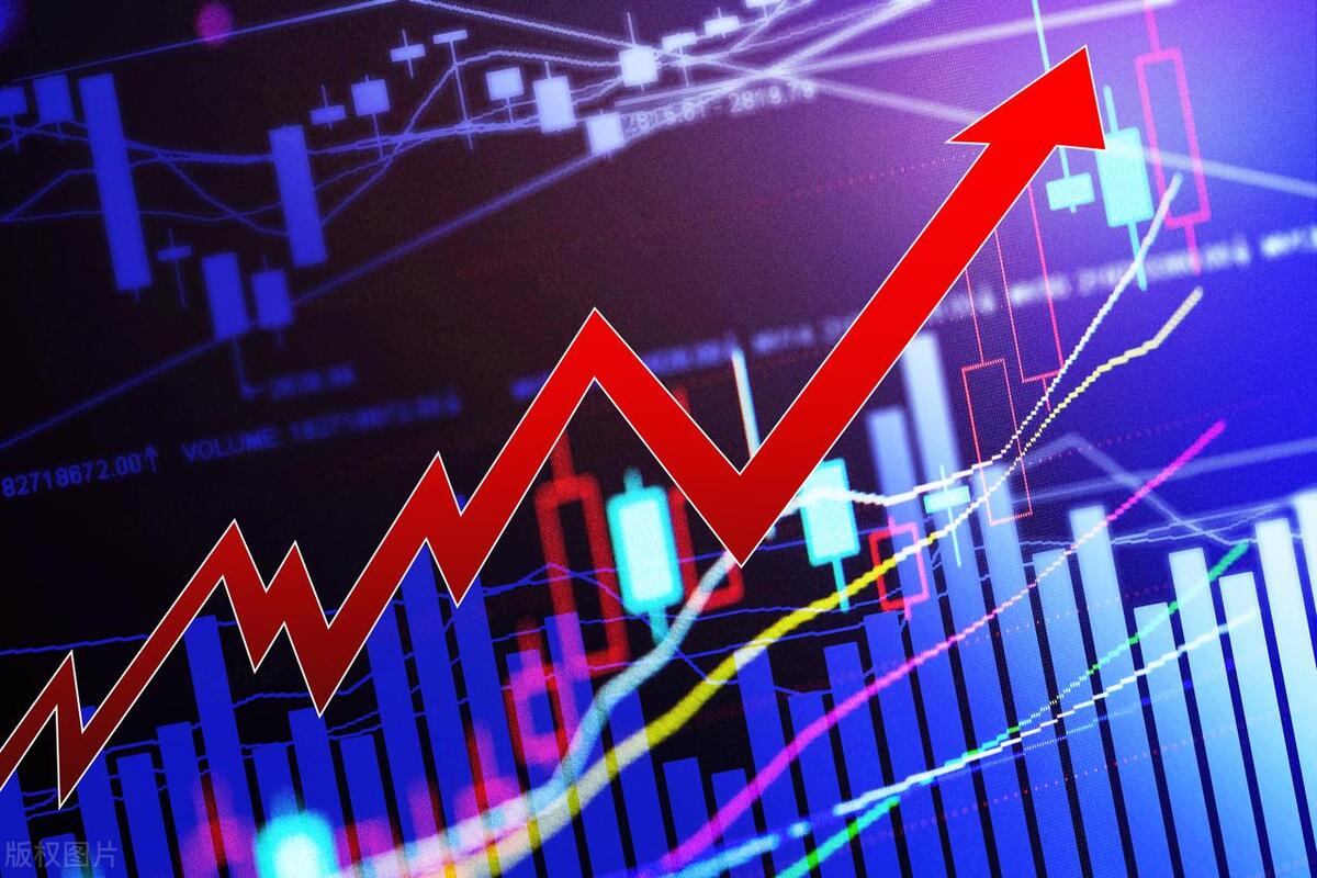 2022年5月9日a股行情,5月10日a股行情预测