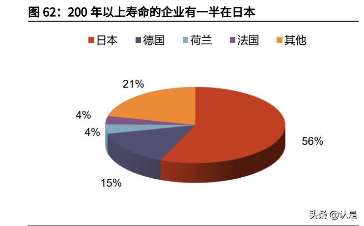 格力电器2017年度报告分析,格力电器盈利能力分析研究的内容
