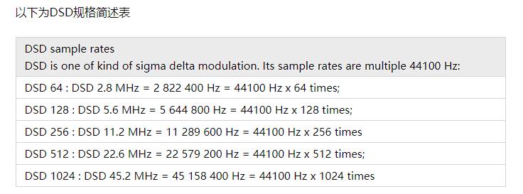 艾索洛dmp-a6评测,艾索洛dmp-a6开箱