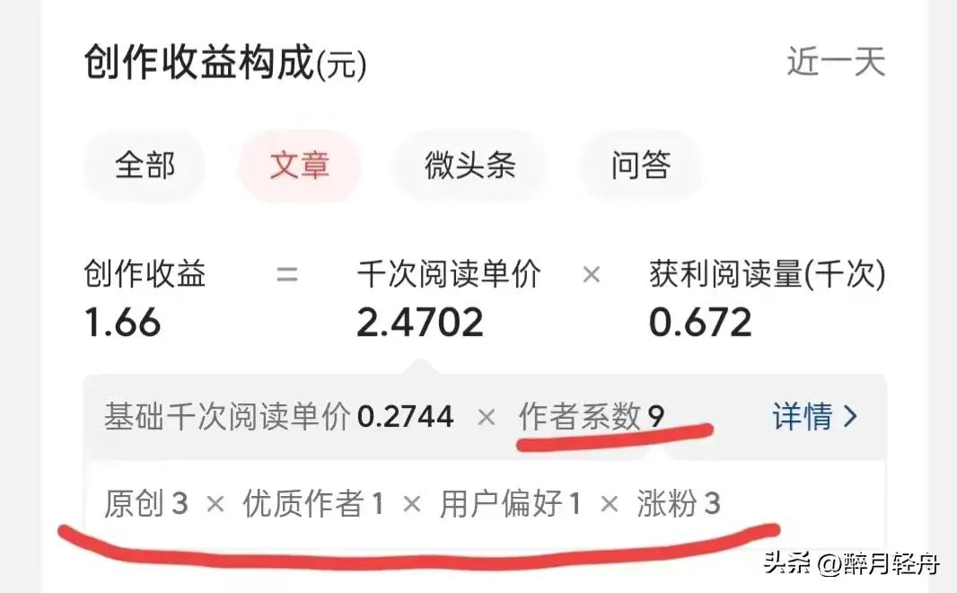 发微头条和文章从哪里发有收益,微头条写文章怎么计算收益的