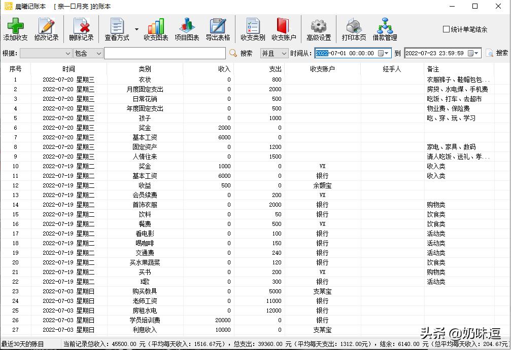 记账时怎样手写出一行好看的数据,记账后的凭证怎么设置打印