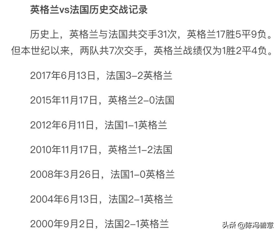 2022卡塔尔世界杯英格兰vs法国,卡塔尔世界杯英格兰vs法国贝汉姆