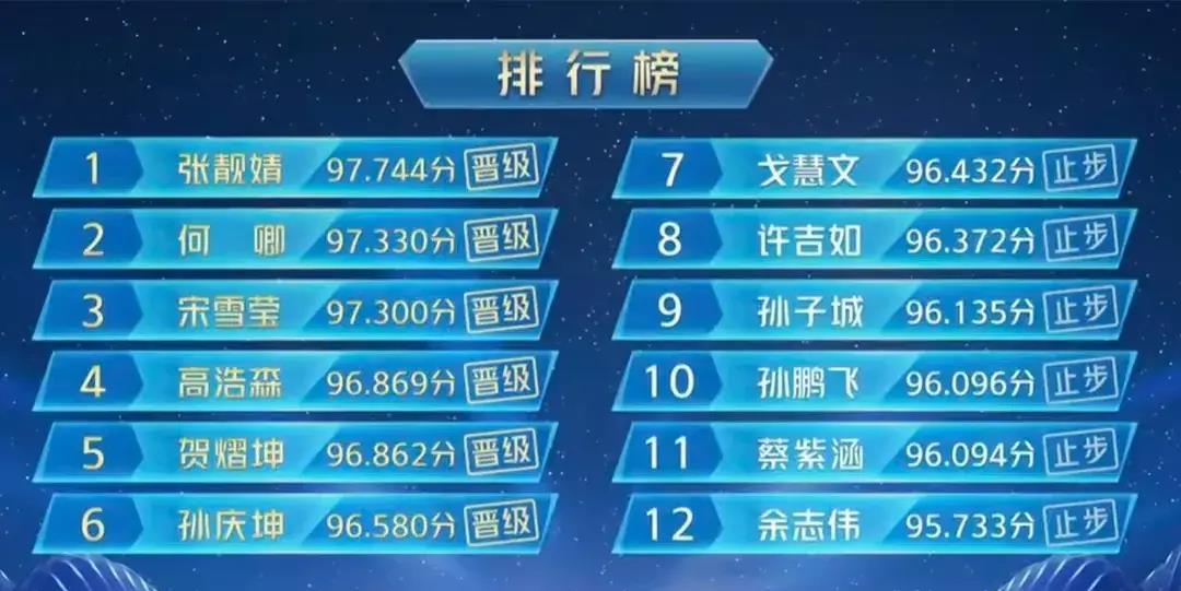 历届主持人大赛最佳选手,主持人大赛最帅的男选手