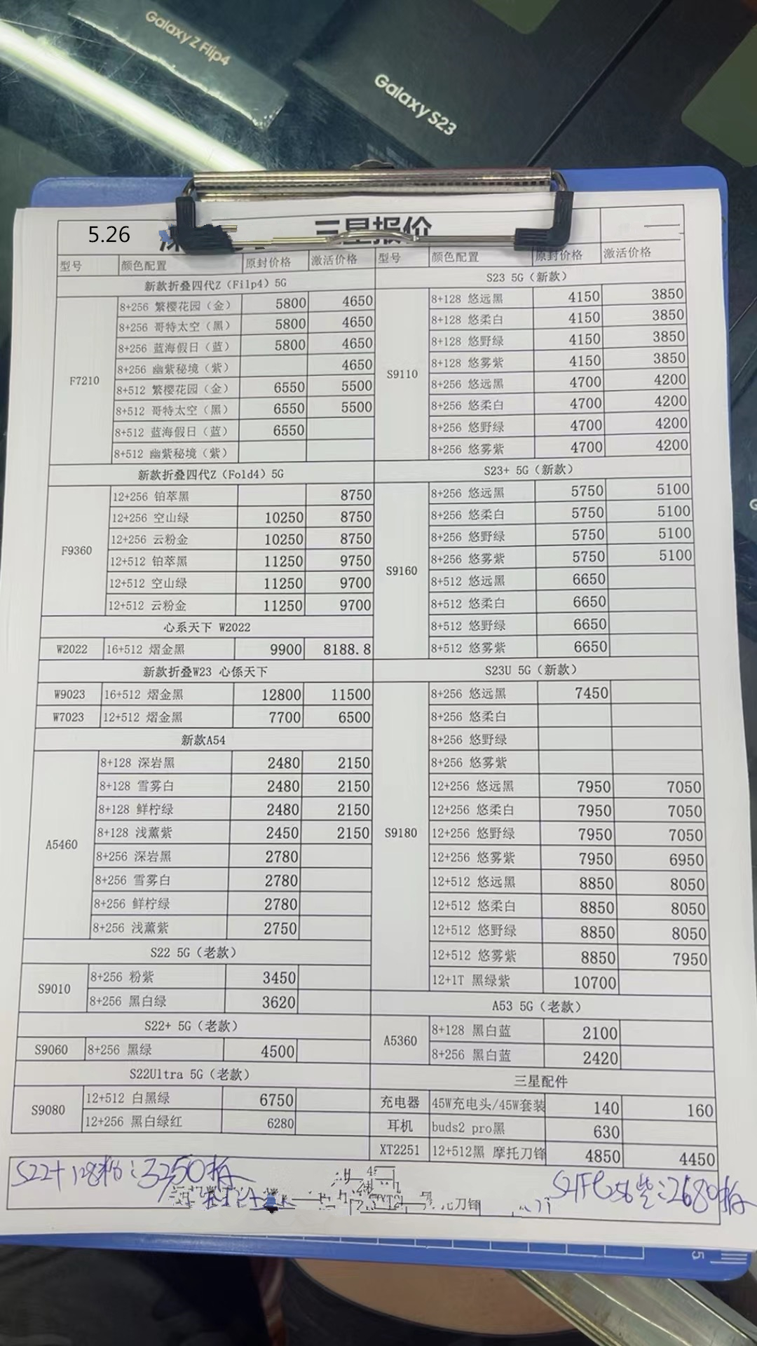 华强北手机报价单每日更新,华强北今日二手苹果手机报价单
