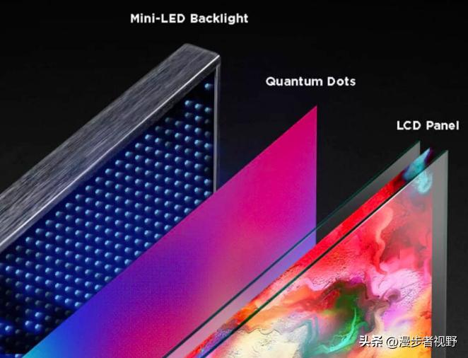 618卖的最火的电视是什么？