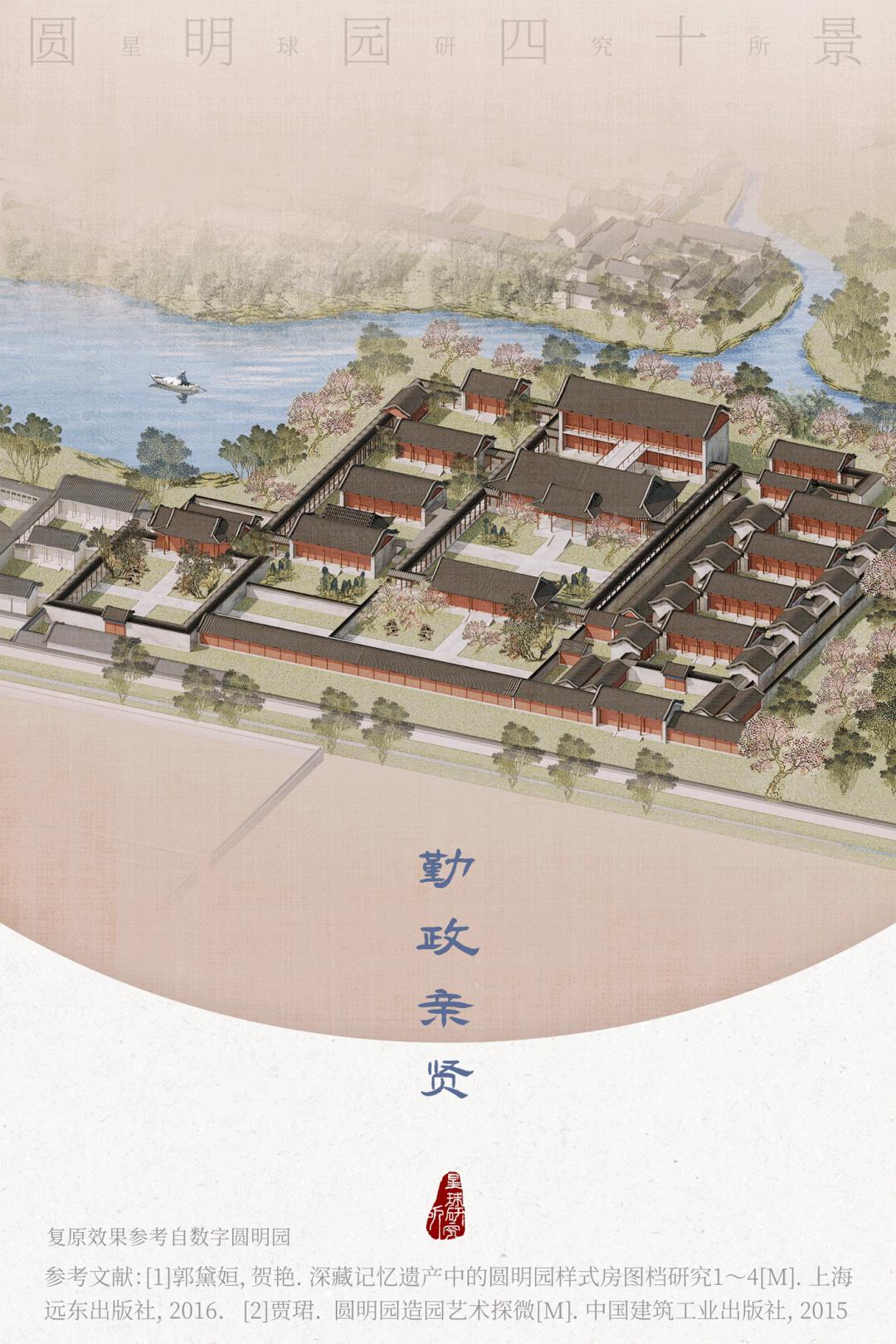 如果圆明园没有被烧,没有被毁灭的圆明园长什么样