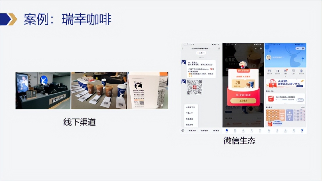 搭建私域营销模型的方案,私域营销策划方案模板