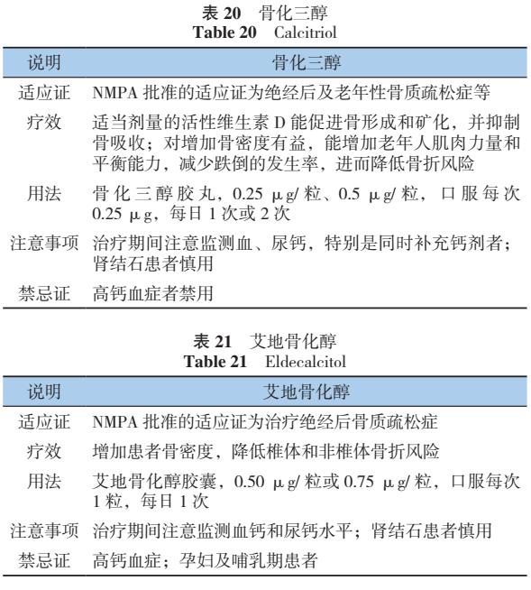 原发性骨质疏松诊疗指南,原发性骨质疏松症诊疗指南2017