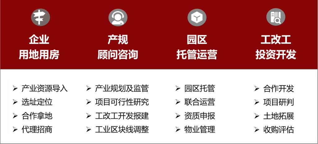 东莞市产业园分布图,东莞各镇支柱产业分布图