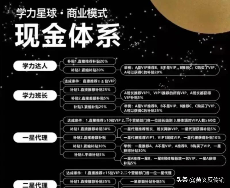 55个项目，有死有跑有预警