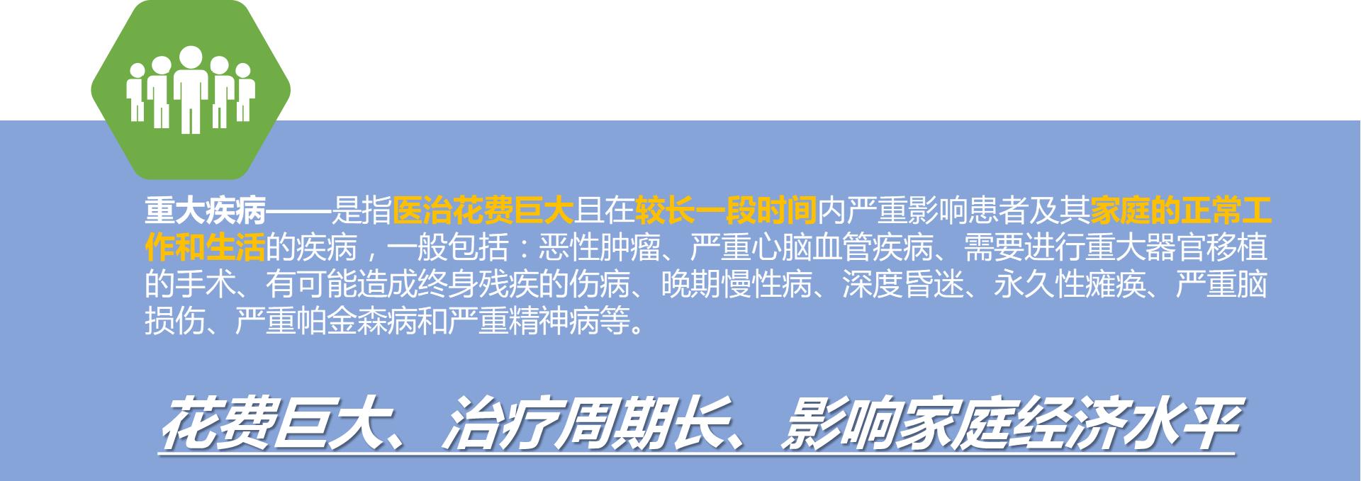观察期内出险，保险公司怎么处理？