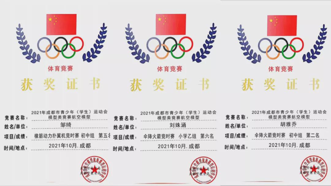 拿奖到手软的学生,拿奖状拿到手软