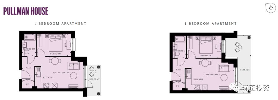 英国温布利房产,温布利楼盘
