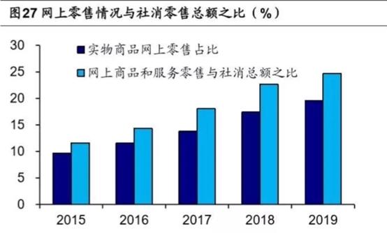 618为什么不疯狂剁手呢,618为何大家不剁手了解一下