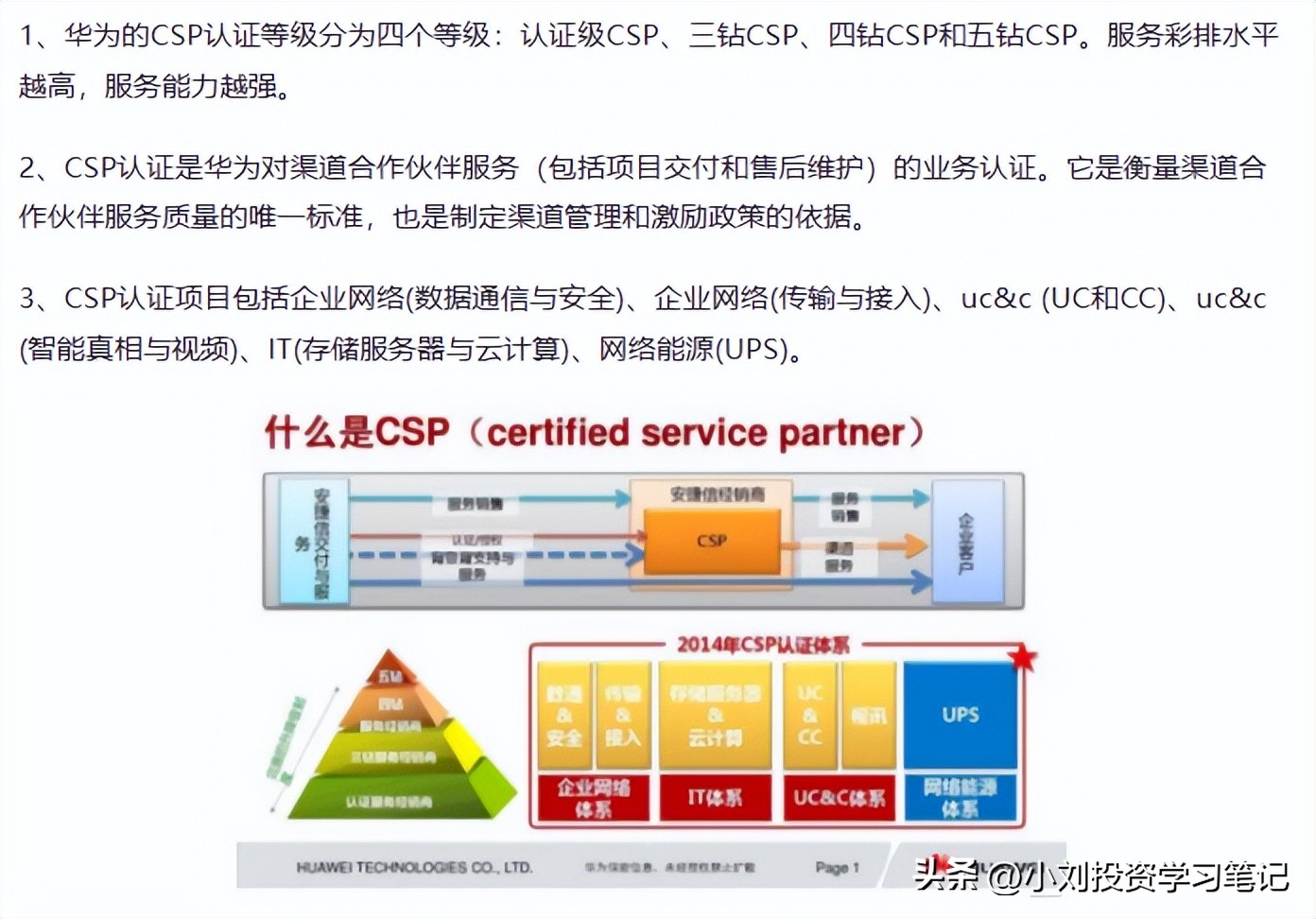 转债市场分析,银信转债价值分析