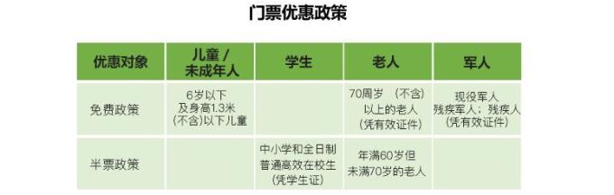 大熊猫基地怎么才能去喂大熊猫,大熊猫基地怎么去九寨沟