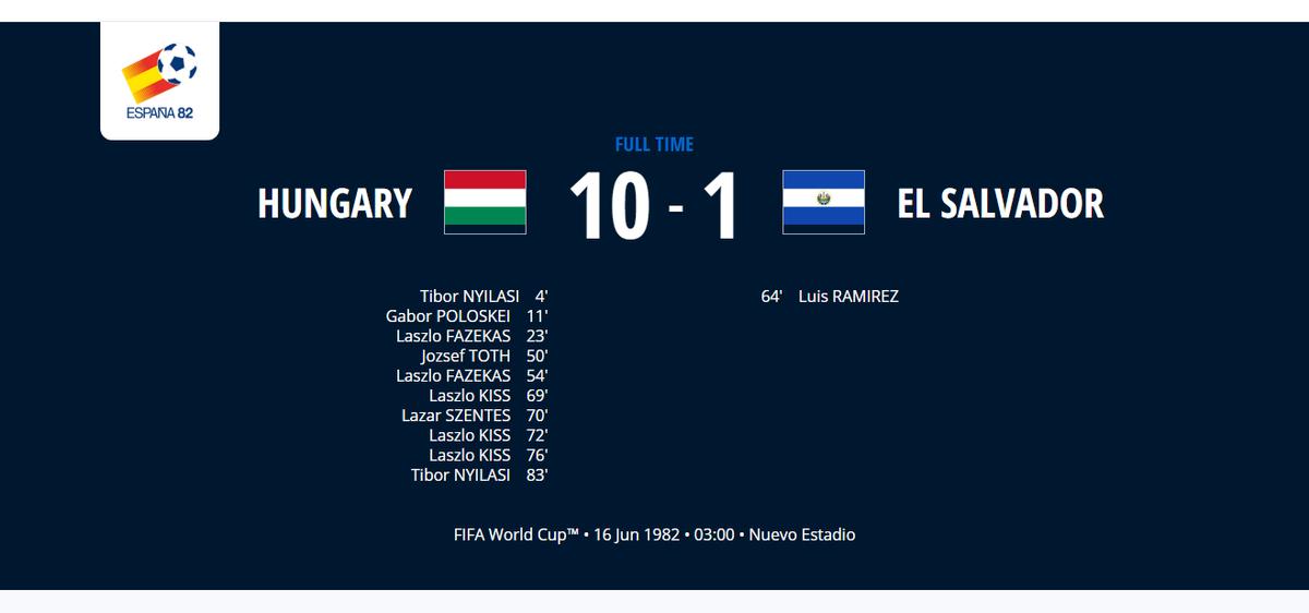 匈牙利对阵萨尔瓦多足球世界杯,欧洲杯日本vs萨尔瓦多