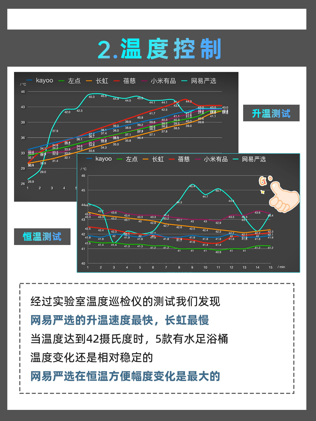 哪个牌子的足浴桶质量好安全性高,小米足浴桶测评