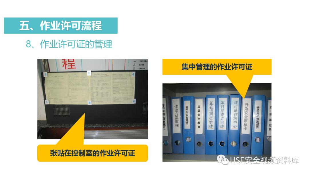 PPT|【课件】进入有限空间作业流程培训