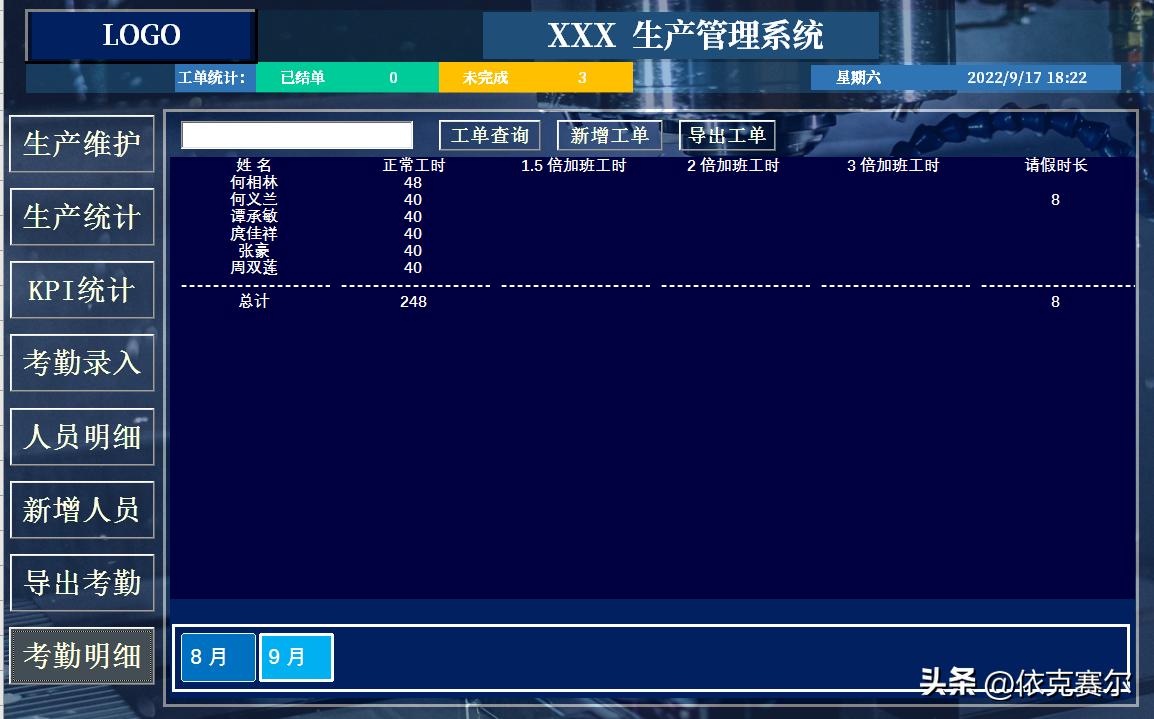 excel环球数据可视化图表免费教学,excel可视化数据分析按天生成图表
