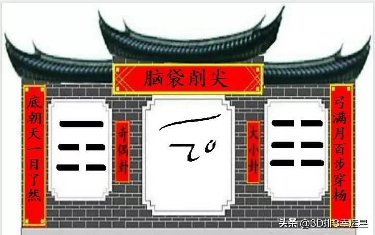 2020年三d227期晚秋和值字谜,今日福彩第227期3d字谜是什么