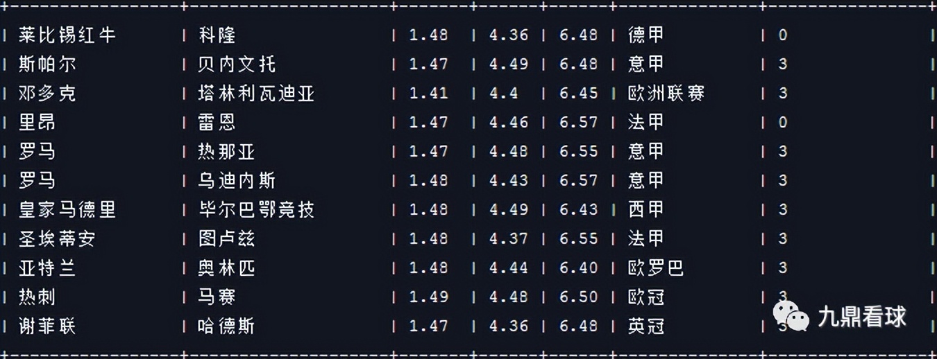 23035任九奖金最新查询,21035期任九分析