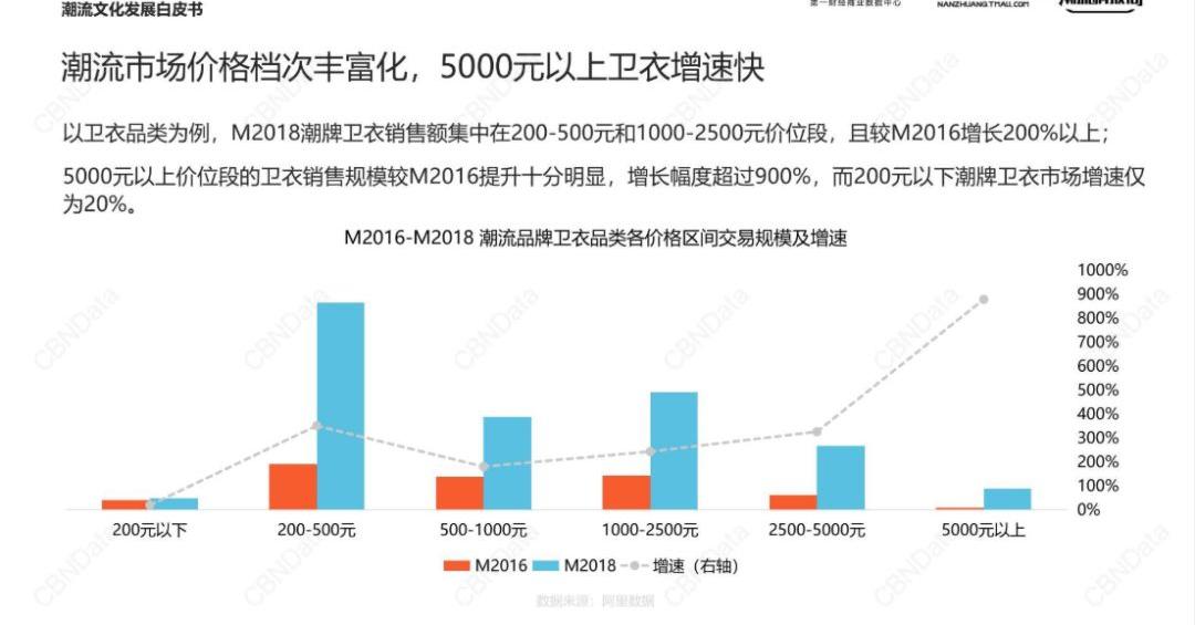 鹿晗19岁到33岁,33岁鹿晗状态