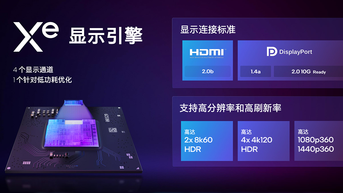 英特尔arca770m笔记本显卡跑分曝光,英特尔arca770显卡游戏实测