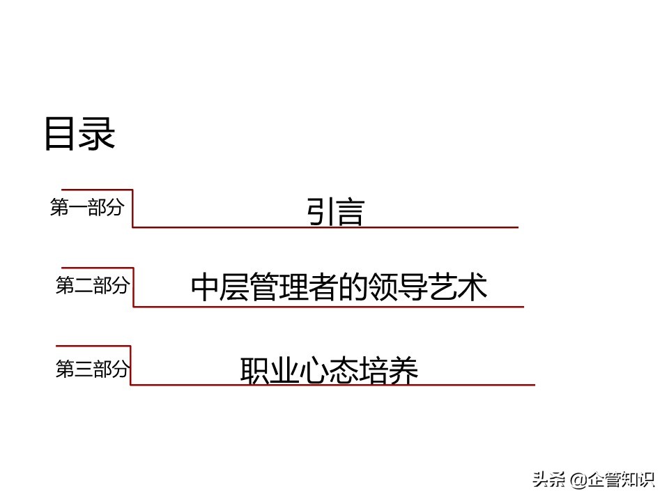 中层管理人员领导力培养培训资料,中层领导力与管理能力提升培训