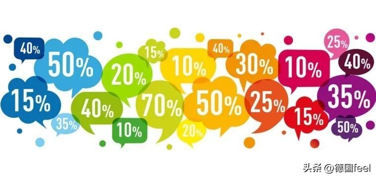 德国正规大学生补贴政策,德国学生优惠